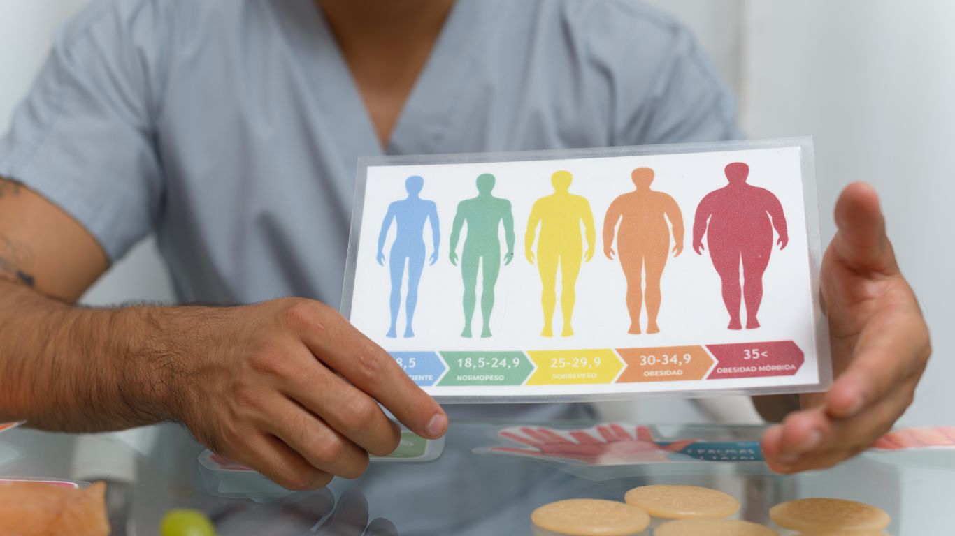 BMI calculator