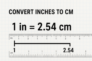 Convert Inches to cm - Easy unit convert