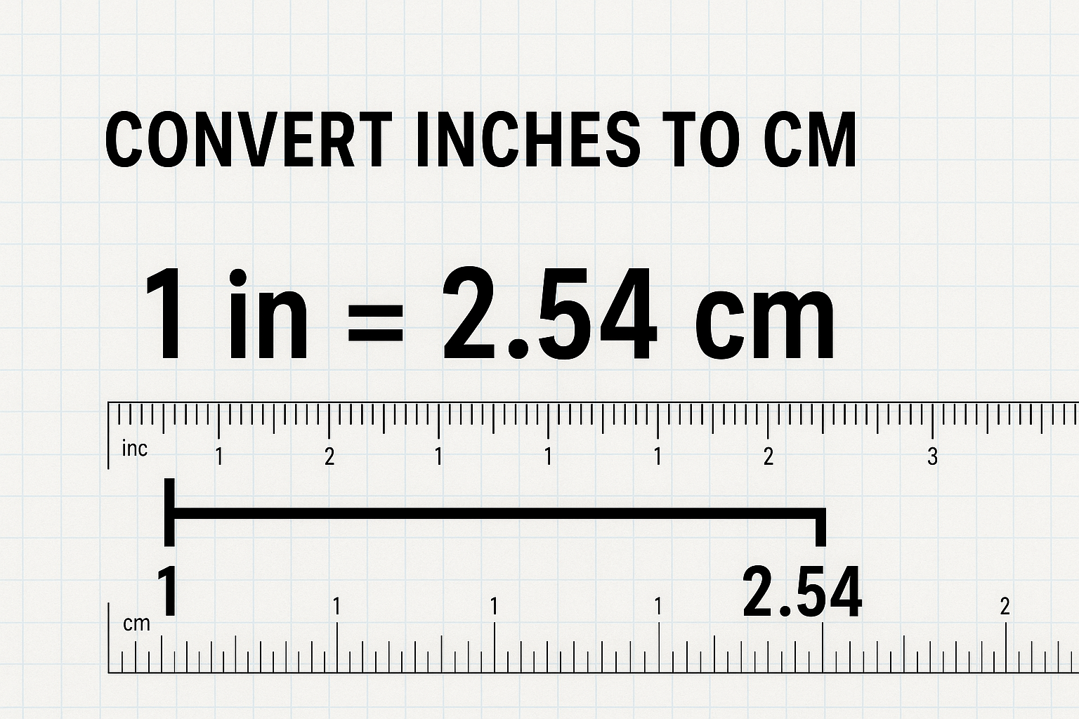 convert inches to cm