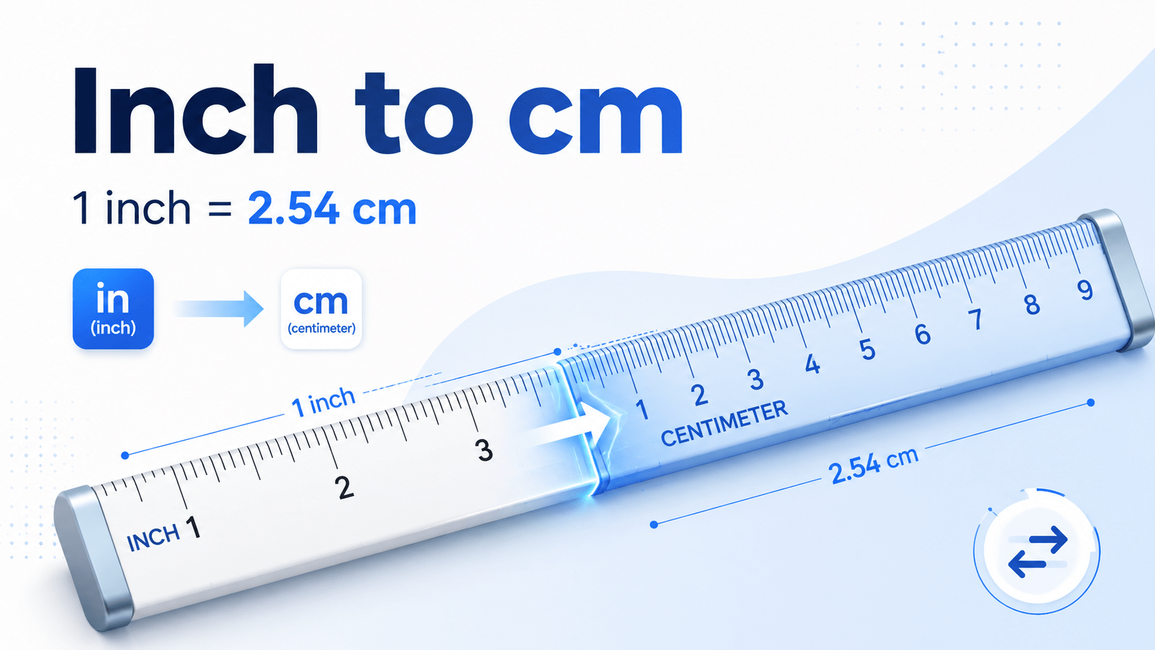 Inch to cm conversion chart showing inches and centimeters