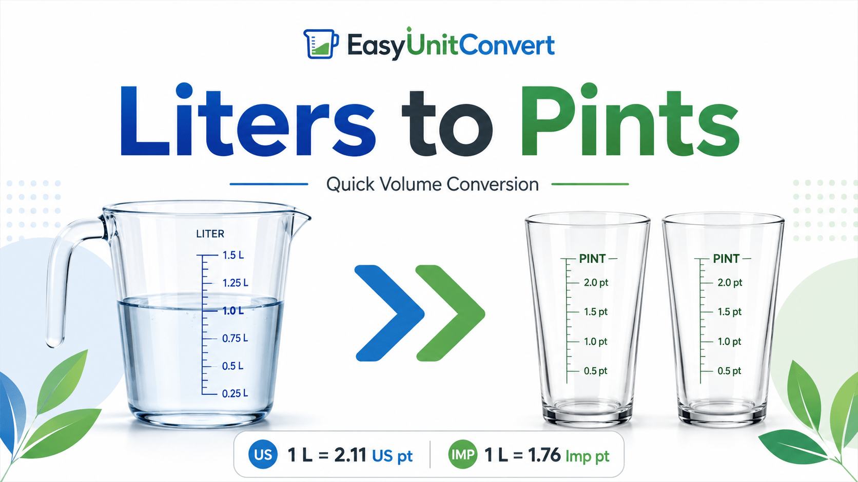 liters to pints