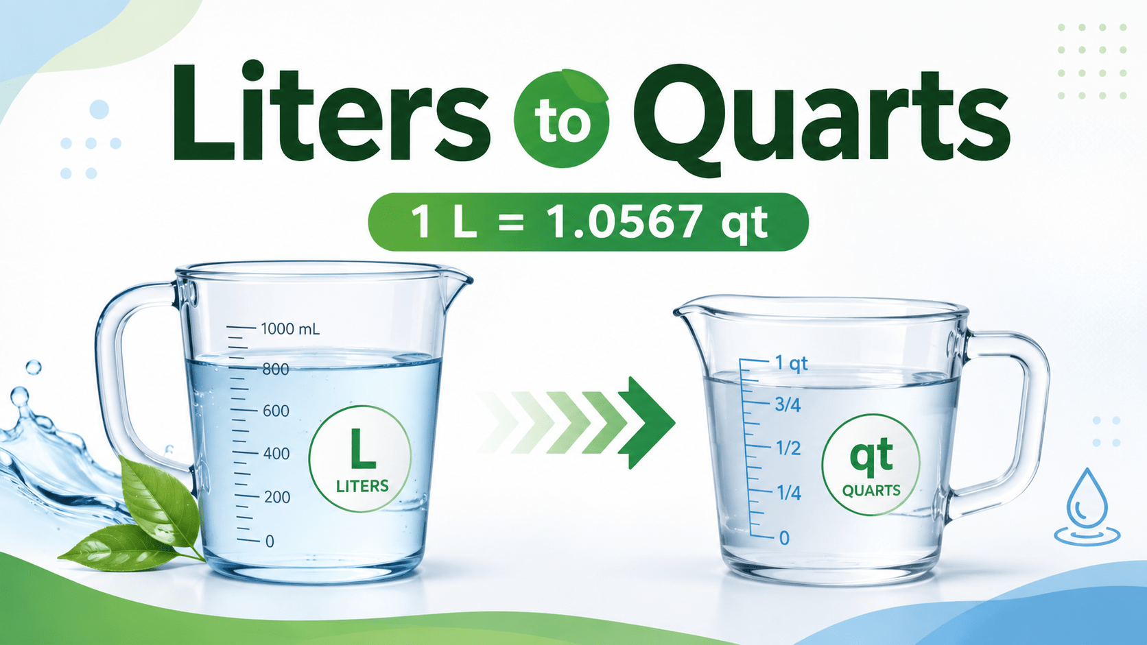 liters to quarts