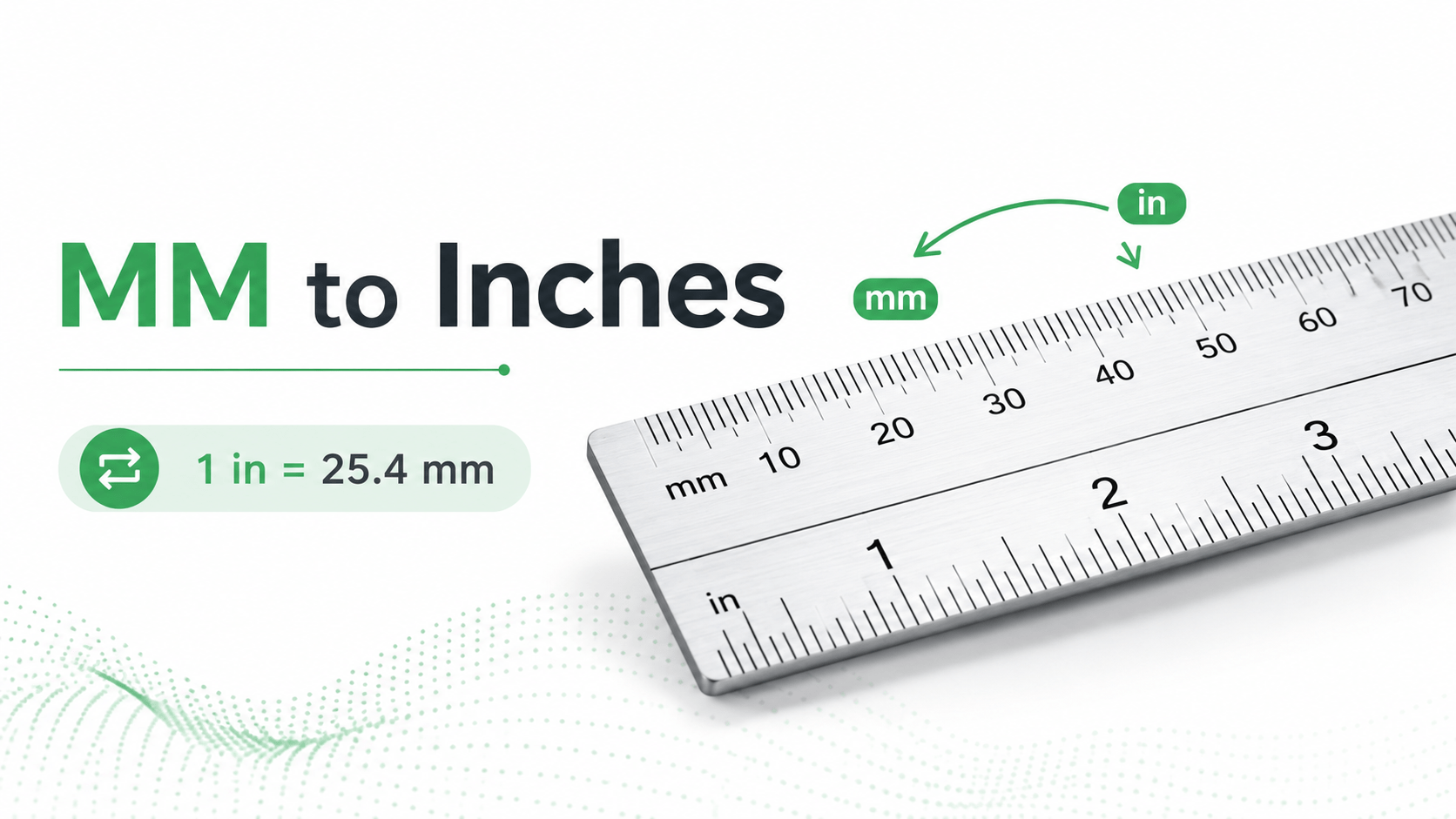 MM to inches conversion with millimeter and inch ruler