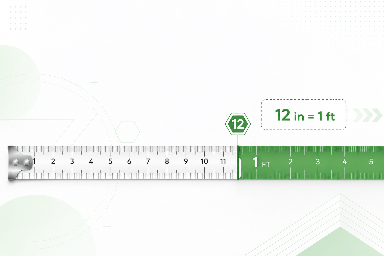 convert inches to feet