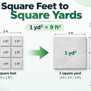 Square Feet to Square Yards: Converter, Formula & Table square feet to square yards